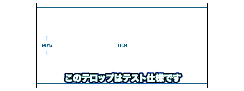 セーフティーとテロップ位置を考慮する