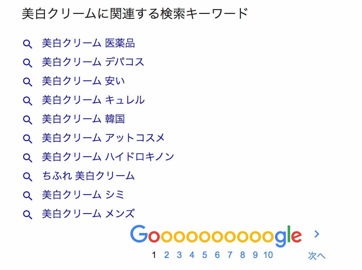 Google関連キーワード