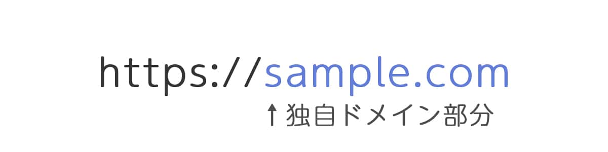 独自ドメインのサンプル