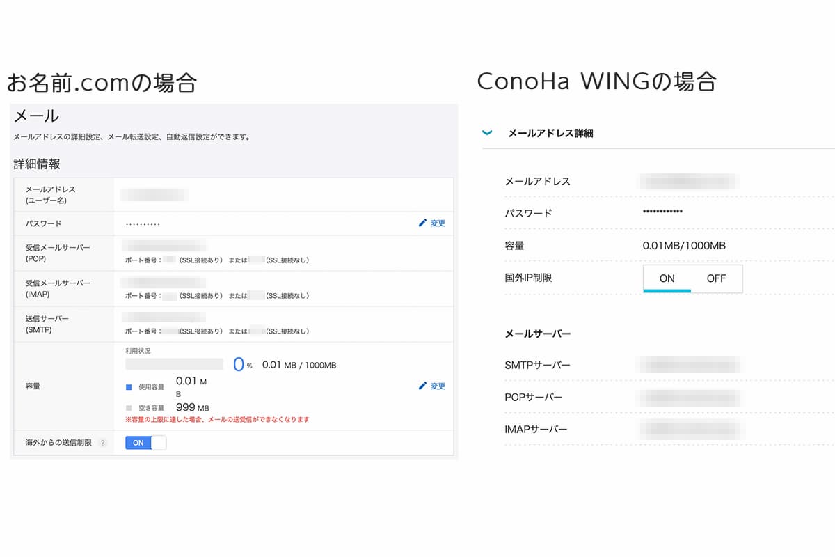 メーラーに情報を入力する