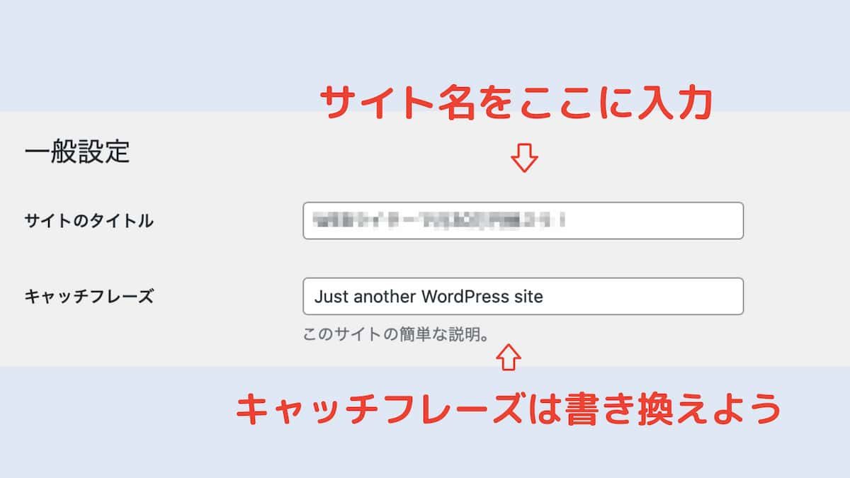 サイト名を入力する場所