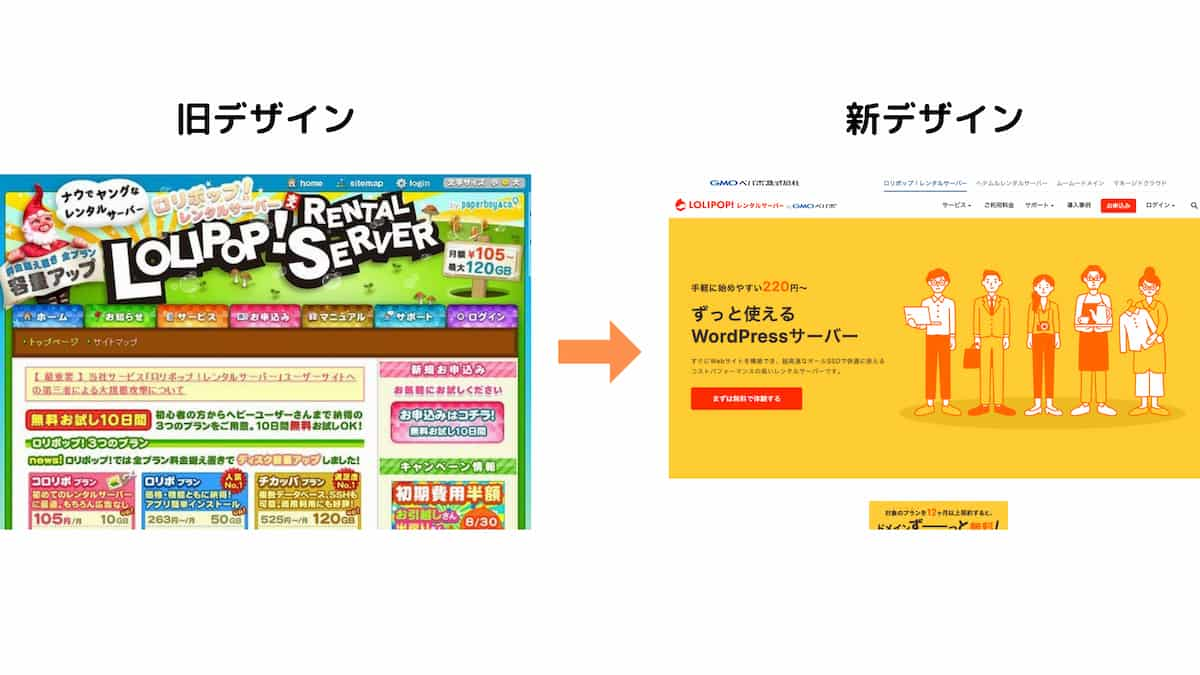ロリポップ！レンタルサーバーの昔と今のTOP画面比較