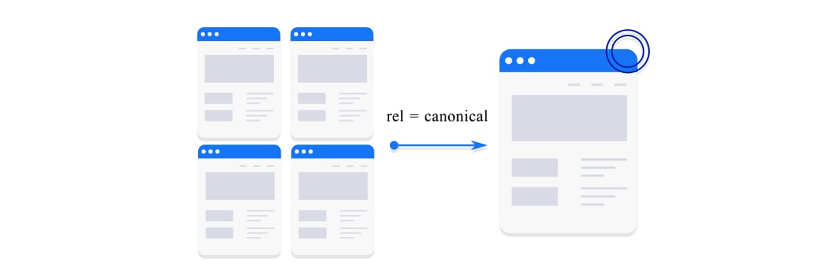 Canonicalタグとは？